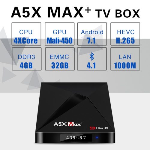 AX5 Max Plus
