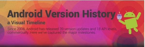 Android_version_history